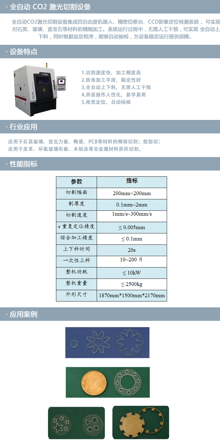 全自動 CO2 激光切割設備.png